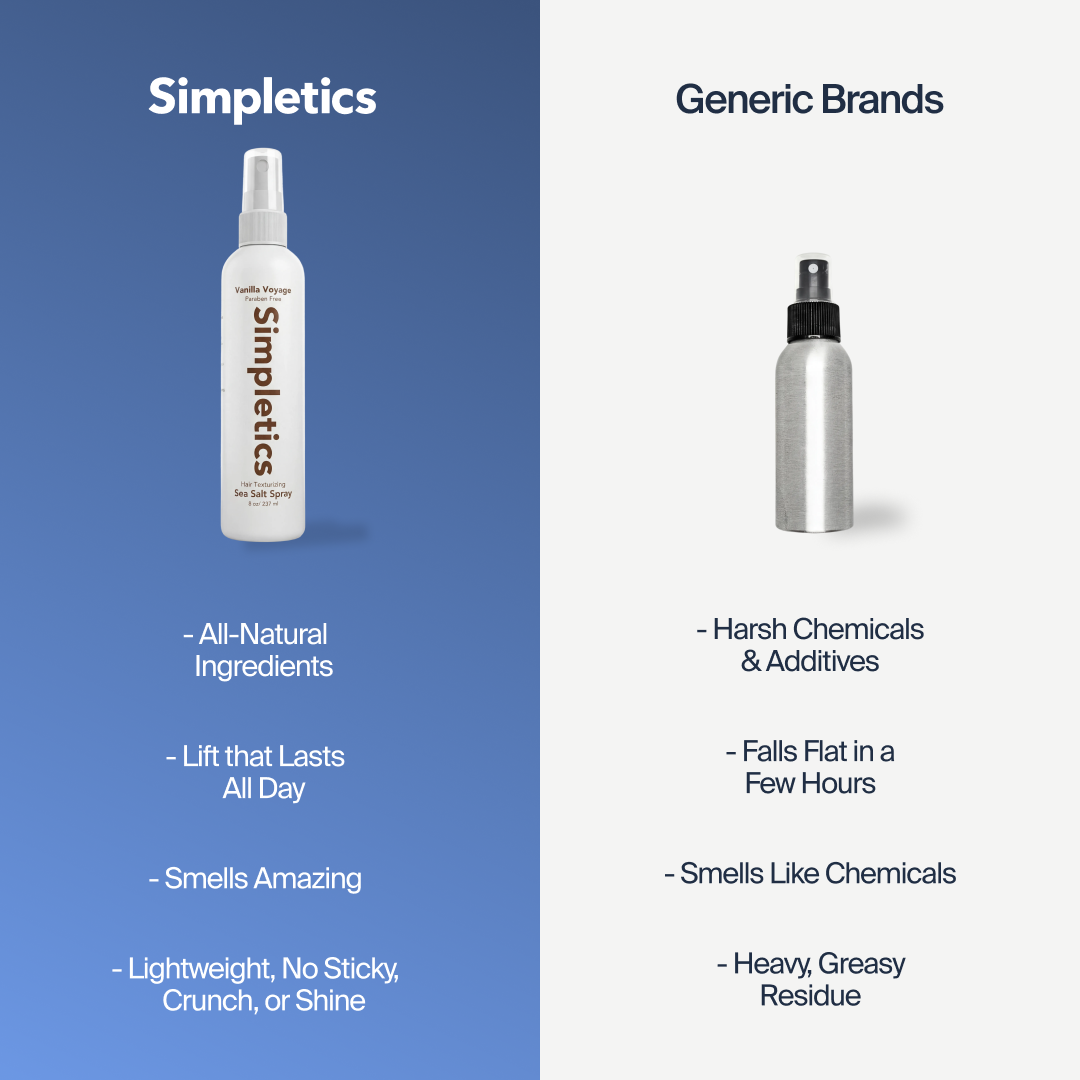 Himalayan Sea Salt Styling Spray for Hair