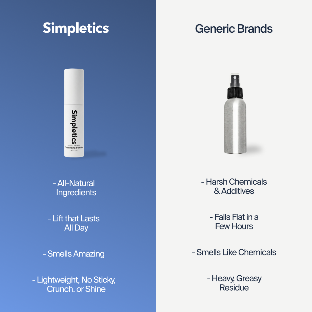 Hair Texturizing & Volumizing Powder for Hair