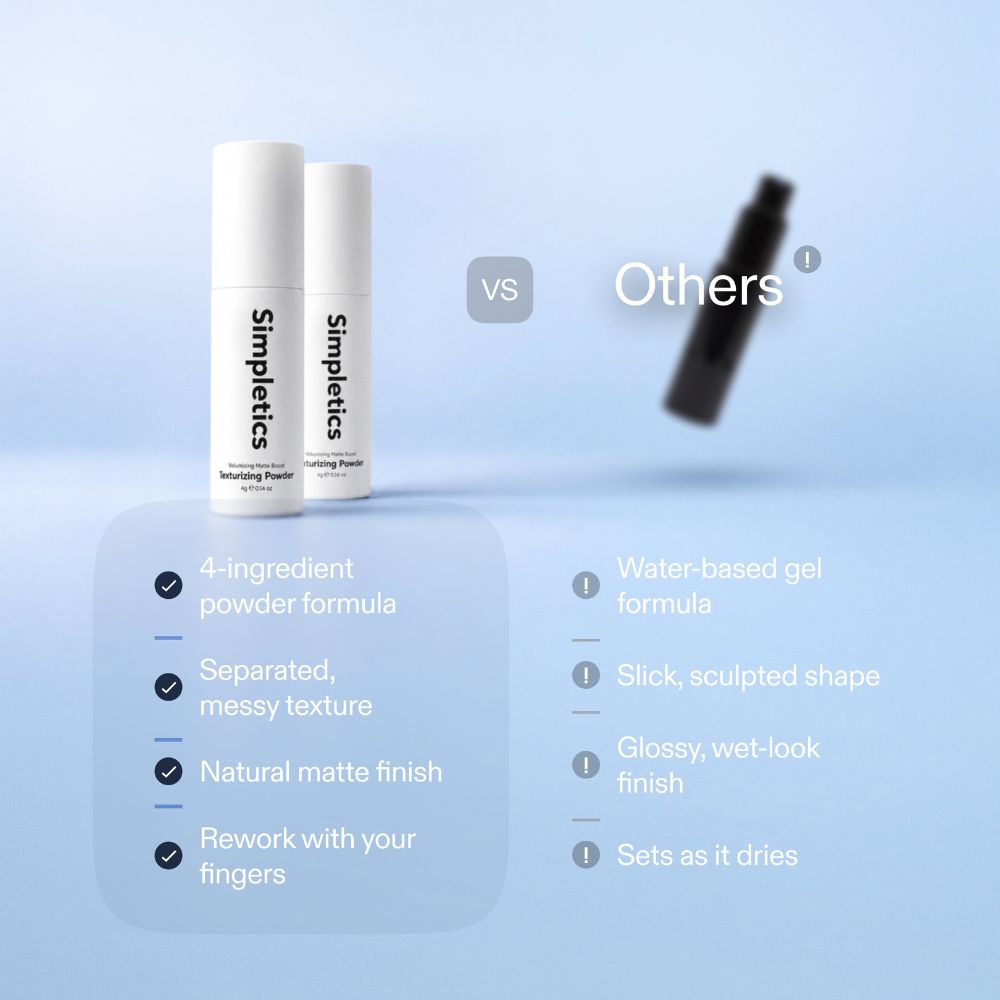 Texture Powder